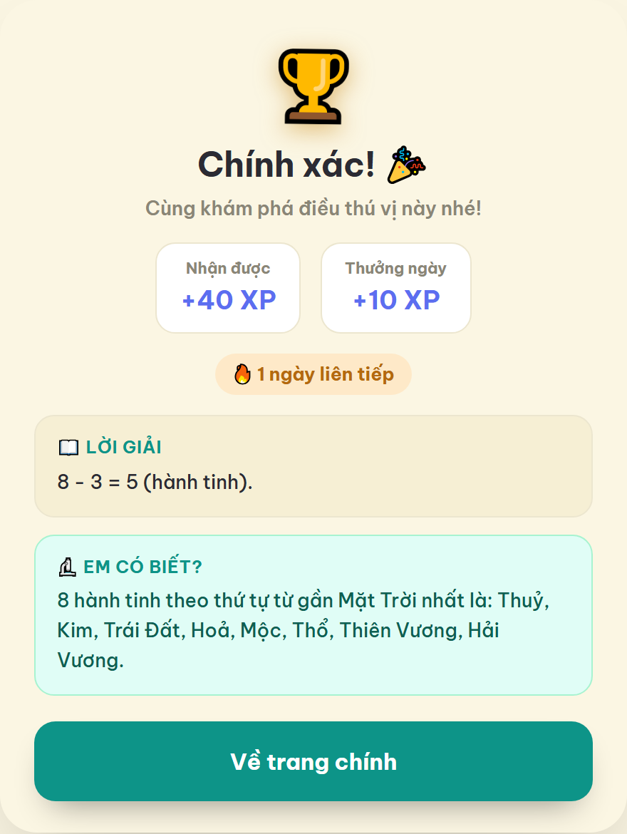 Bài Khoa Học Vui Mỗi Ngày dành cho Lớp 1-2