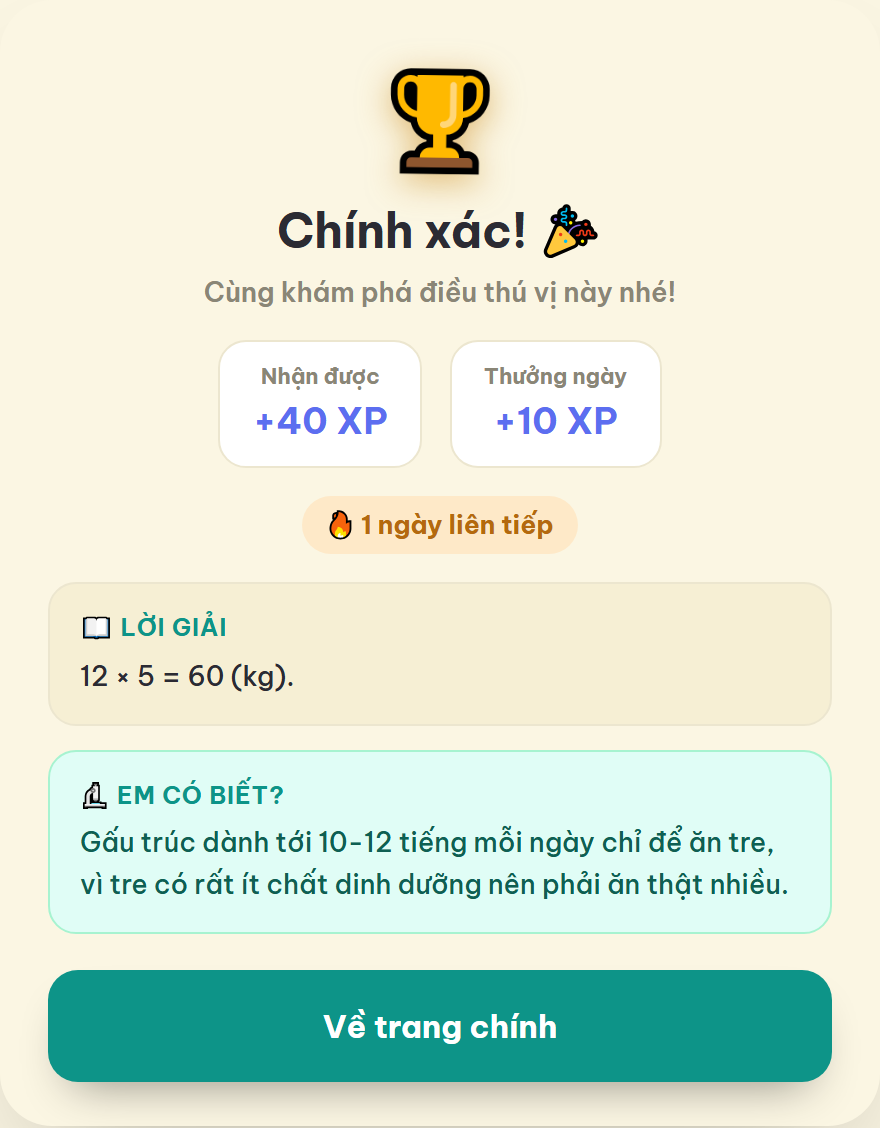 Bài Khoa Học Vui Mỗi Ngày dành cho Lớp 3-5