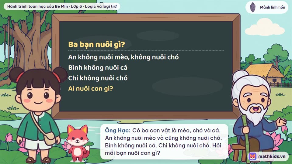 Ba bạn nuôi gì? — Logic và loại trừ